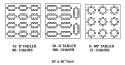 30x30 High Peak Tent